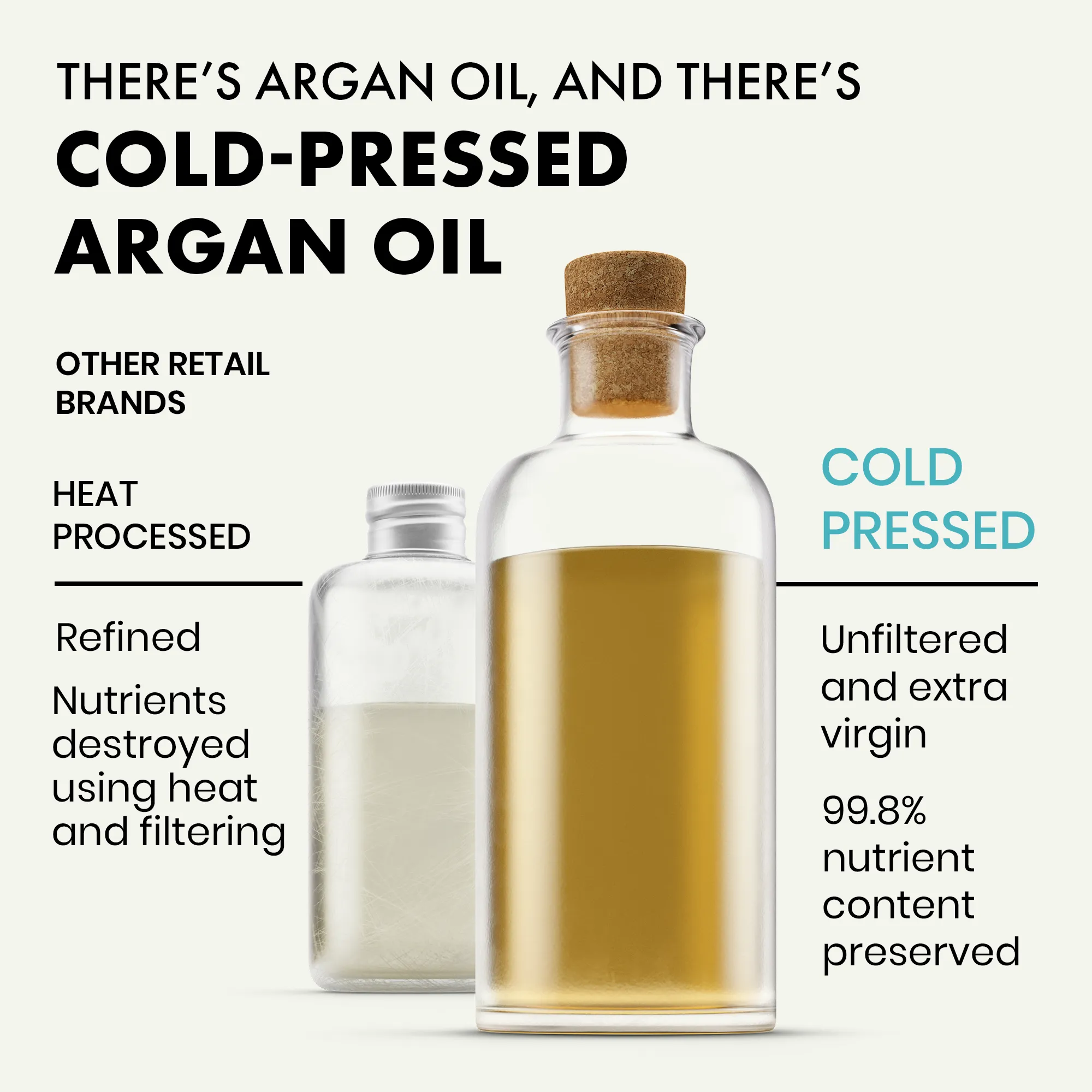 Argan Oil Hair Mask