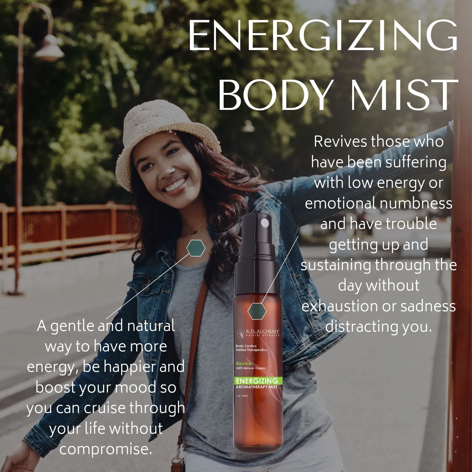 Energizing Body Mist