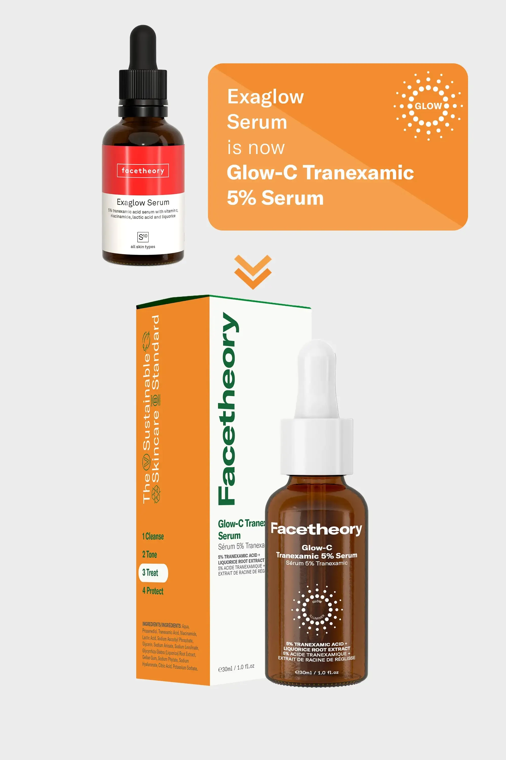 Glow-C Tranexamic 5% Serum