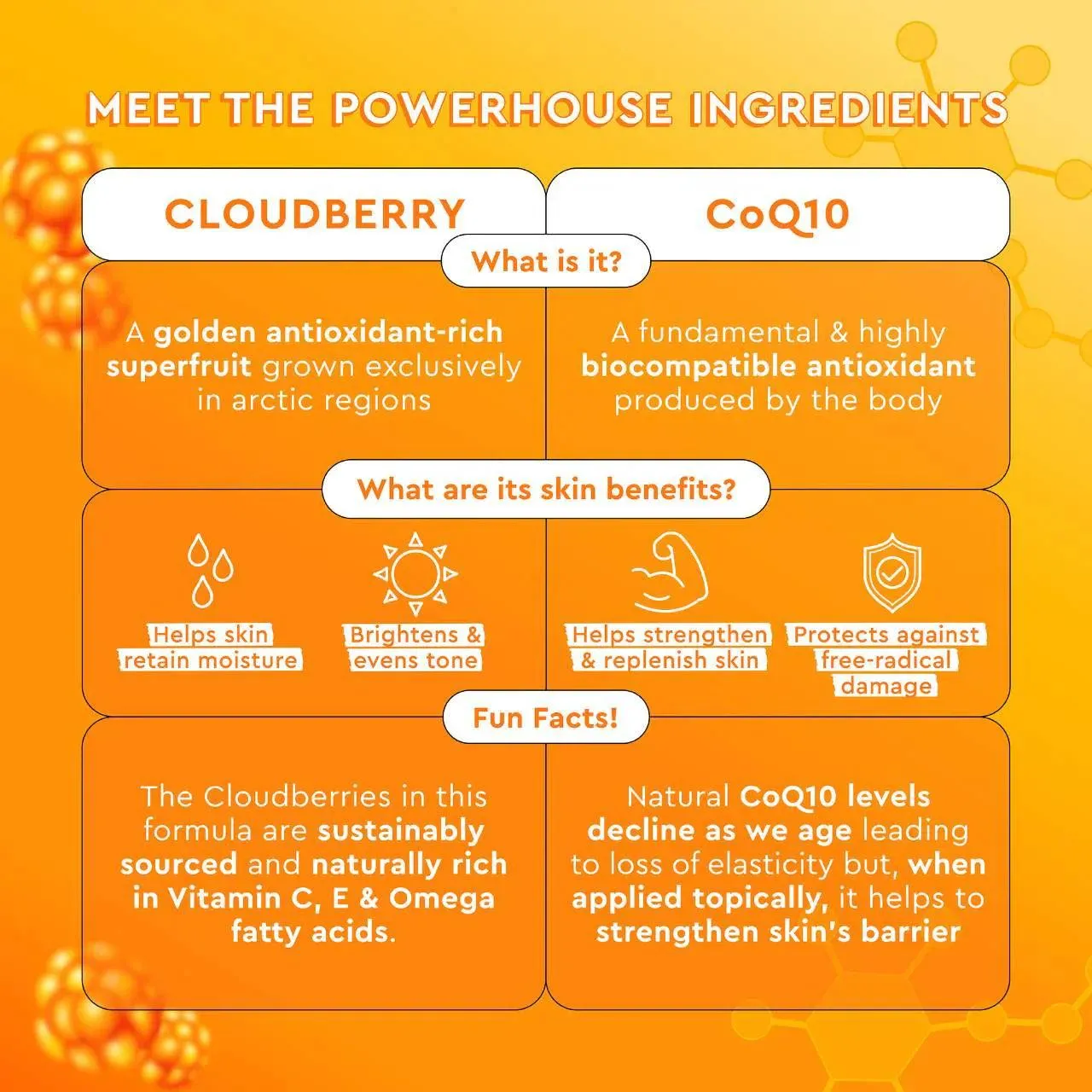 Glow Recipe - Cloudberry Bright Essence Toner - 75ml