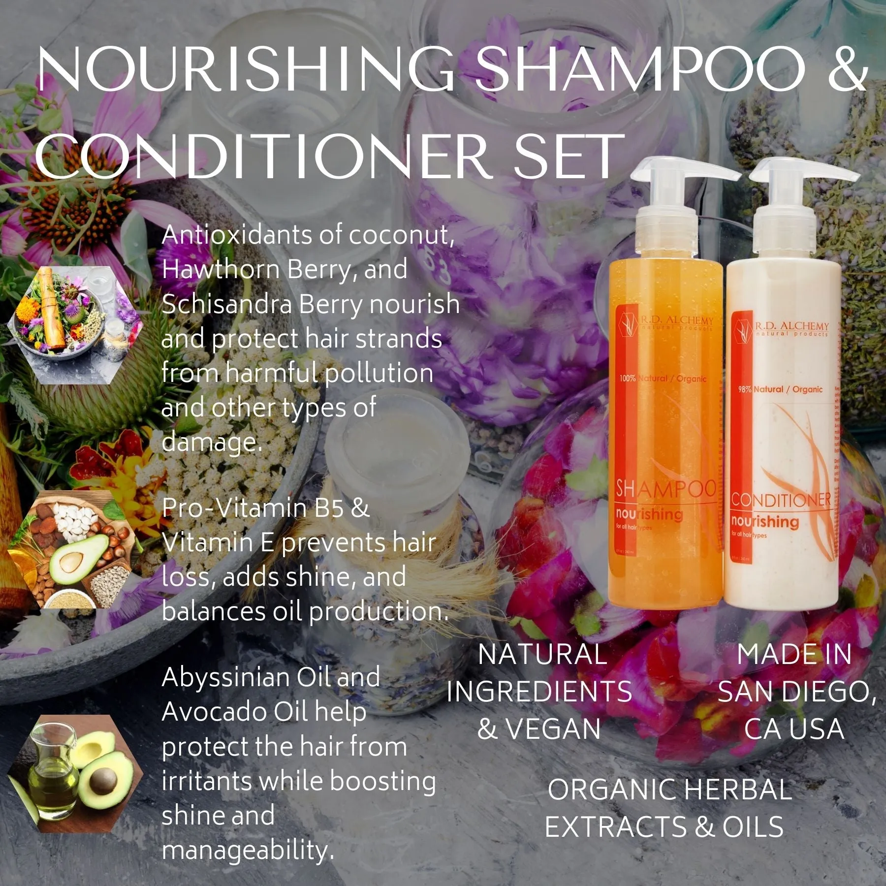 Nourishing Shampoo & Conditioner Set