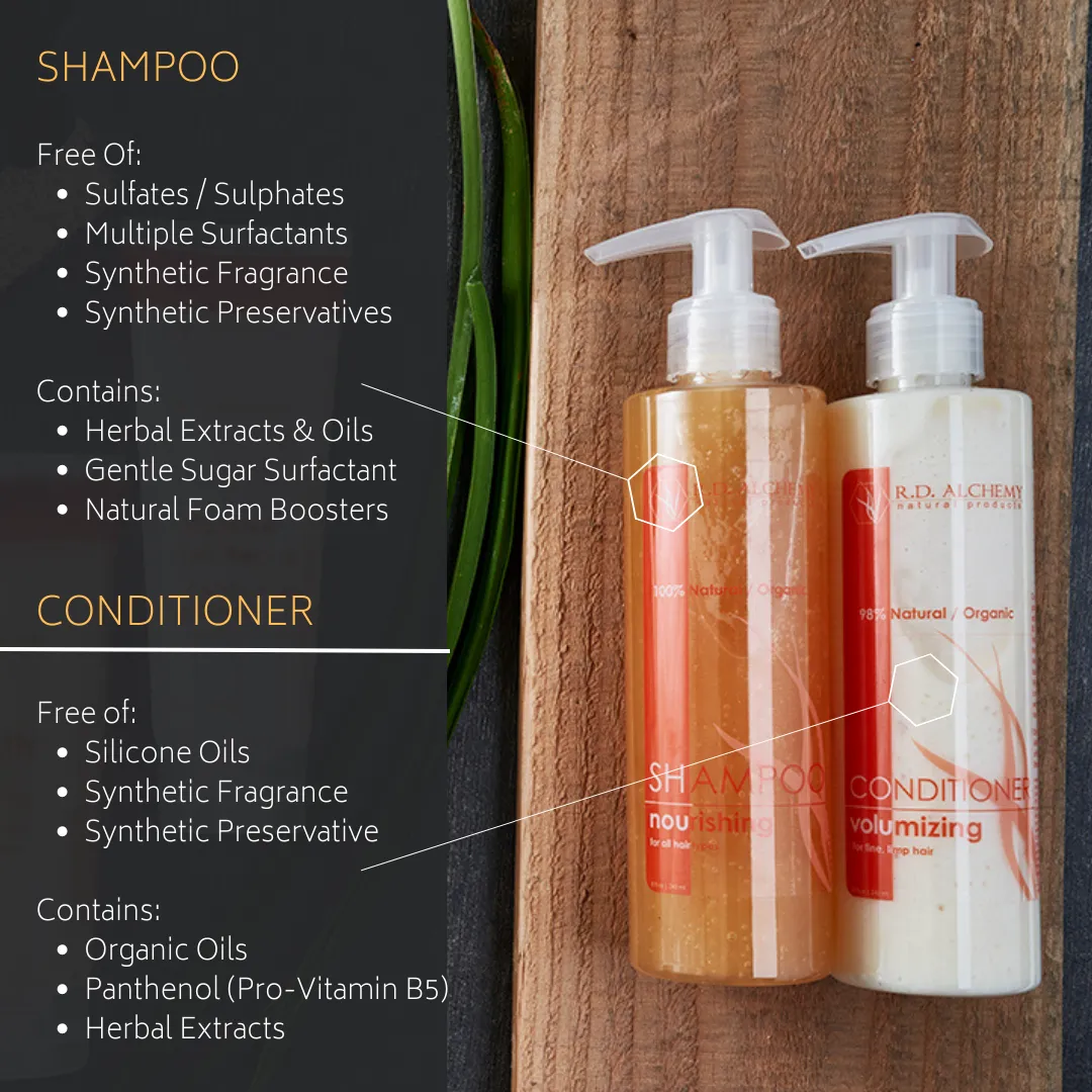 Nourishing Shampoo & Conditioner Set