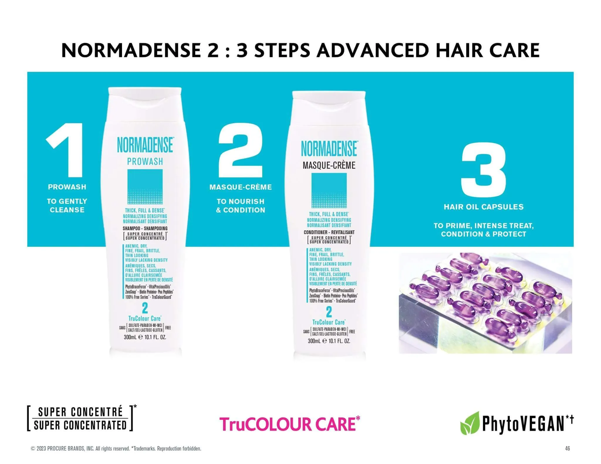 Trio NORMADENSE 2 Vegan Shampoo Conditioner, Hair Oil