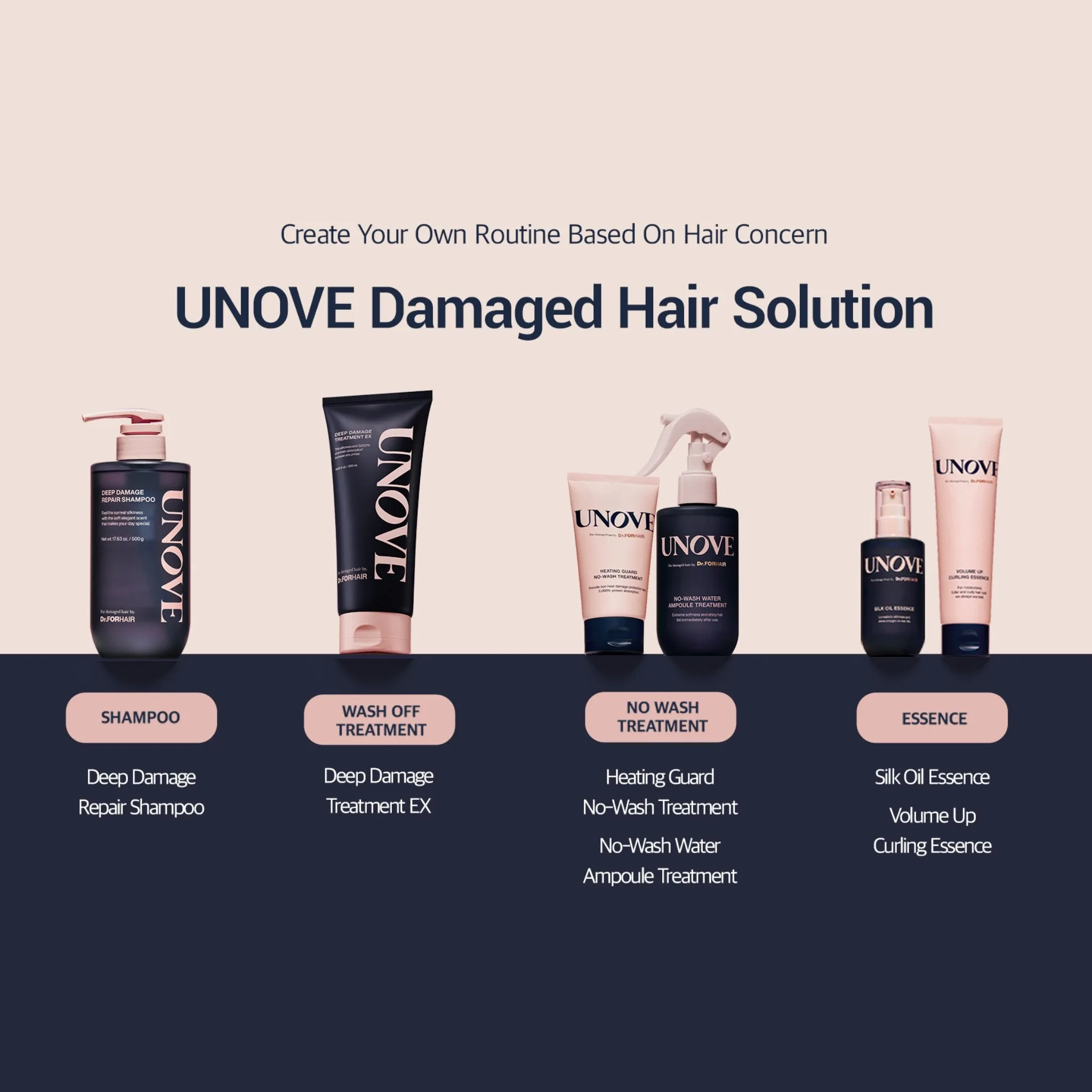 Unove Deep Damage Treatment EX 207ml